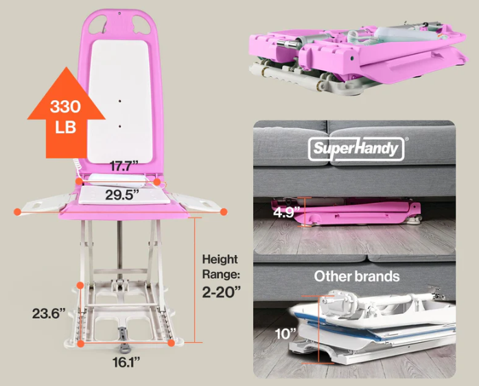 Step-by-Step Guide to Safely Operating a Floor Lift