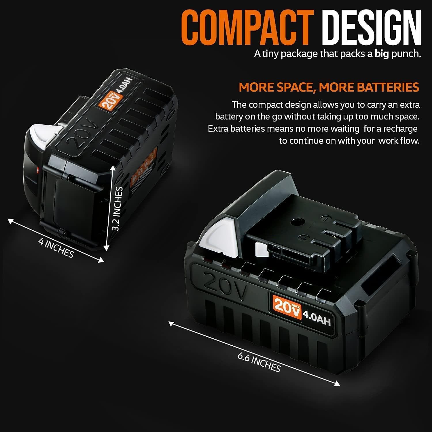 SuperHandy 20V 4Ah Lithium Ion Battery - For 20V Battery Systems