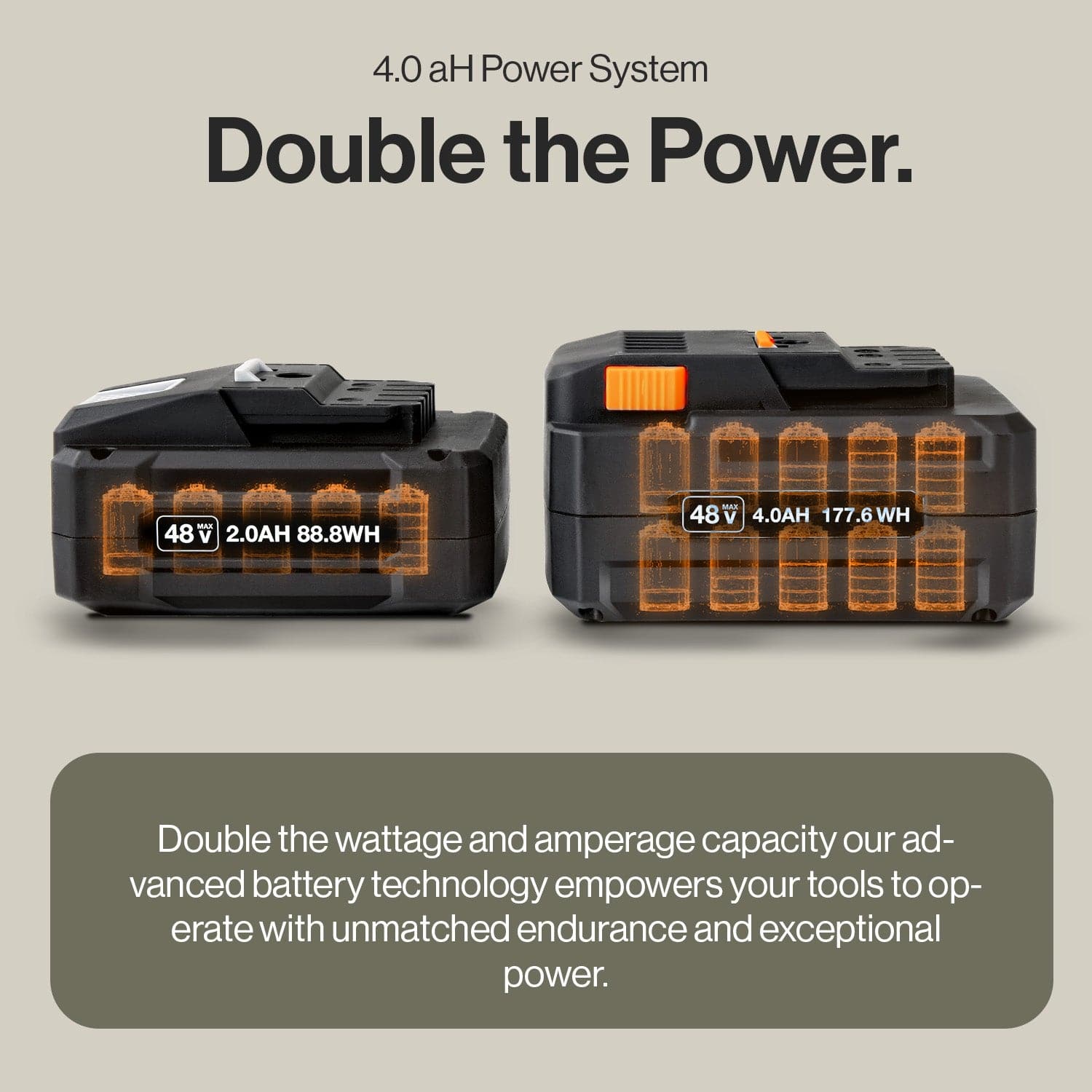 SuperHandy 48V 4Ah Lithium Ion Battery - For 48V Battery Systems