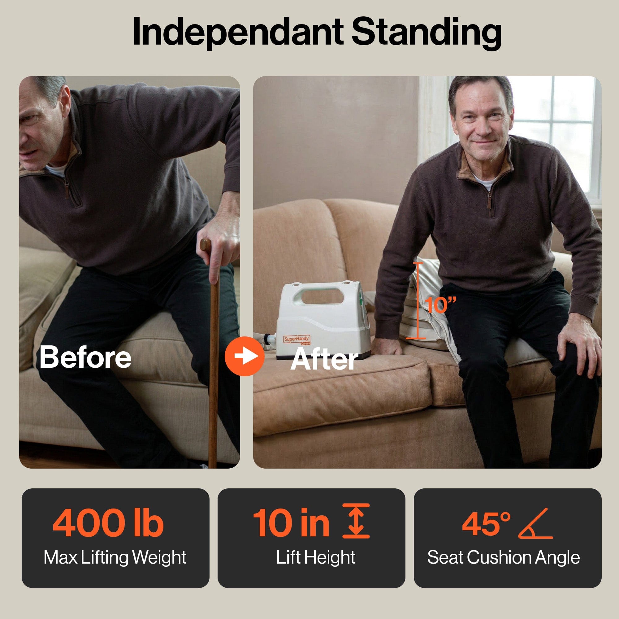 SuperHandy - Outdoor Tools & Mobility SuperHandy Electric Seat Lift Assist Cushion for Elderly, Battery Powered Lifting Device, Air Cushion Mode