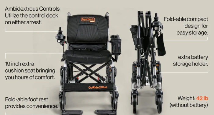 Electric Wheelchair Solutions for Stress-Free Mobility