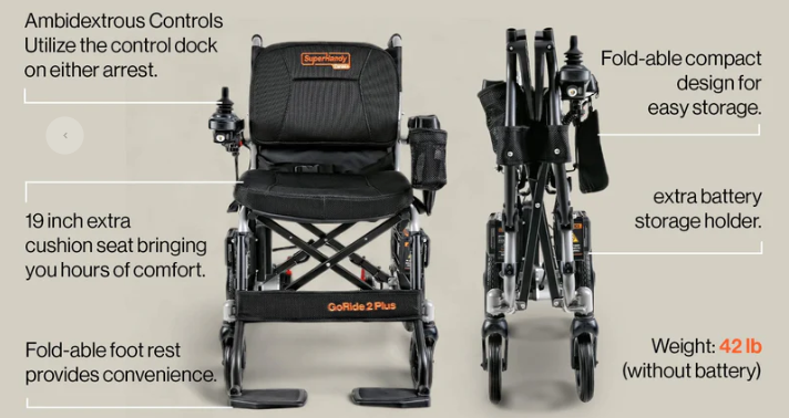 Electric Wheelchair Trends Shaping Mobility in 2025