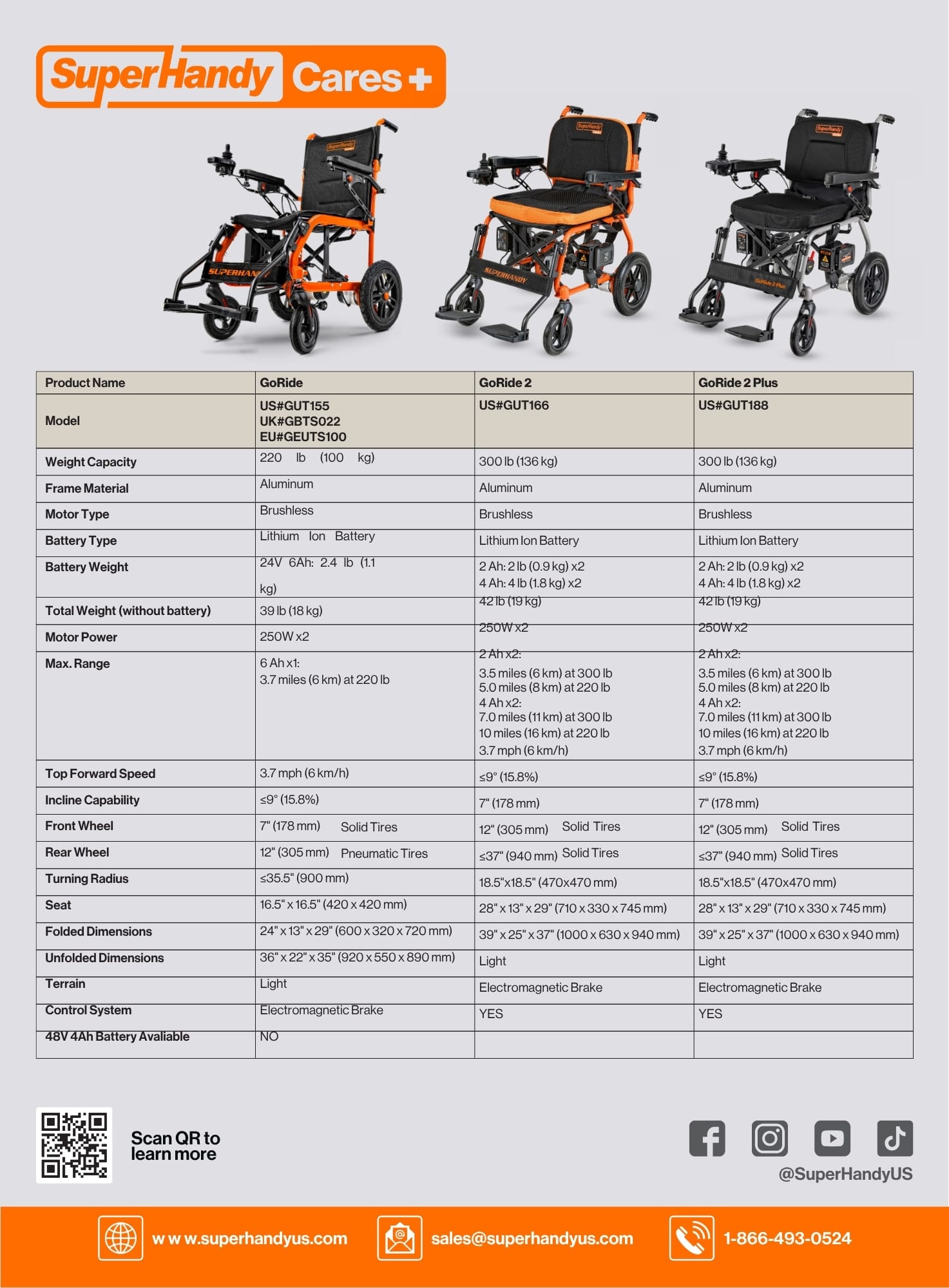 SuperHandy Electric Wheelchairs Catalog