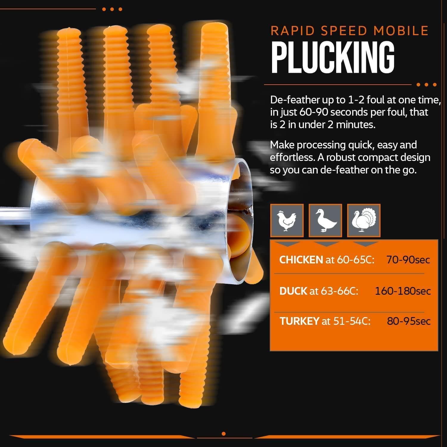 SuperHandy Chicken Plucker Drill Attachment - 3/8" Shank