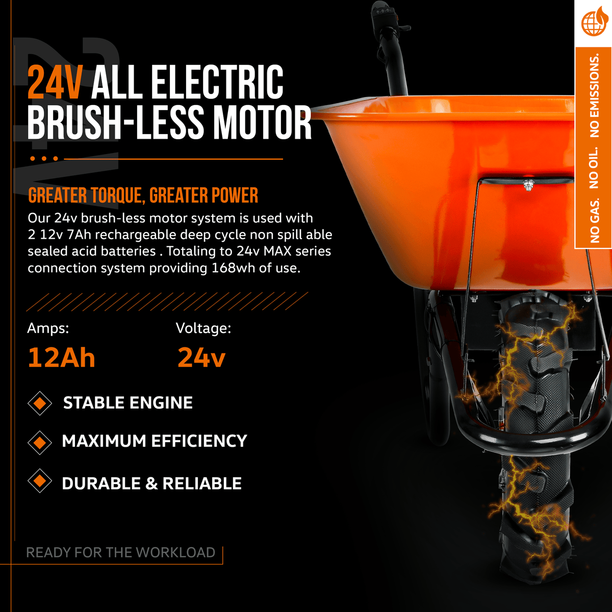 SuperHandy Electric Wheelbarrow - 24V 12Ah Battery, 330Lb Capacity