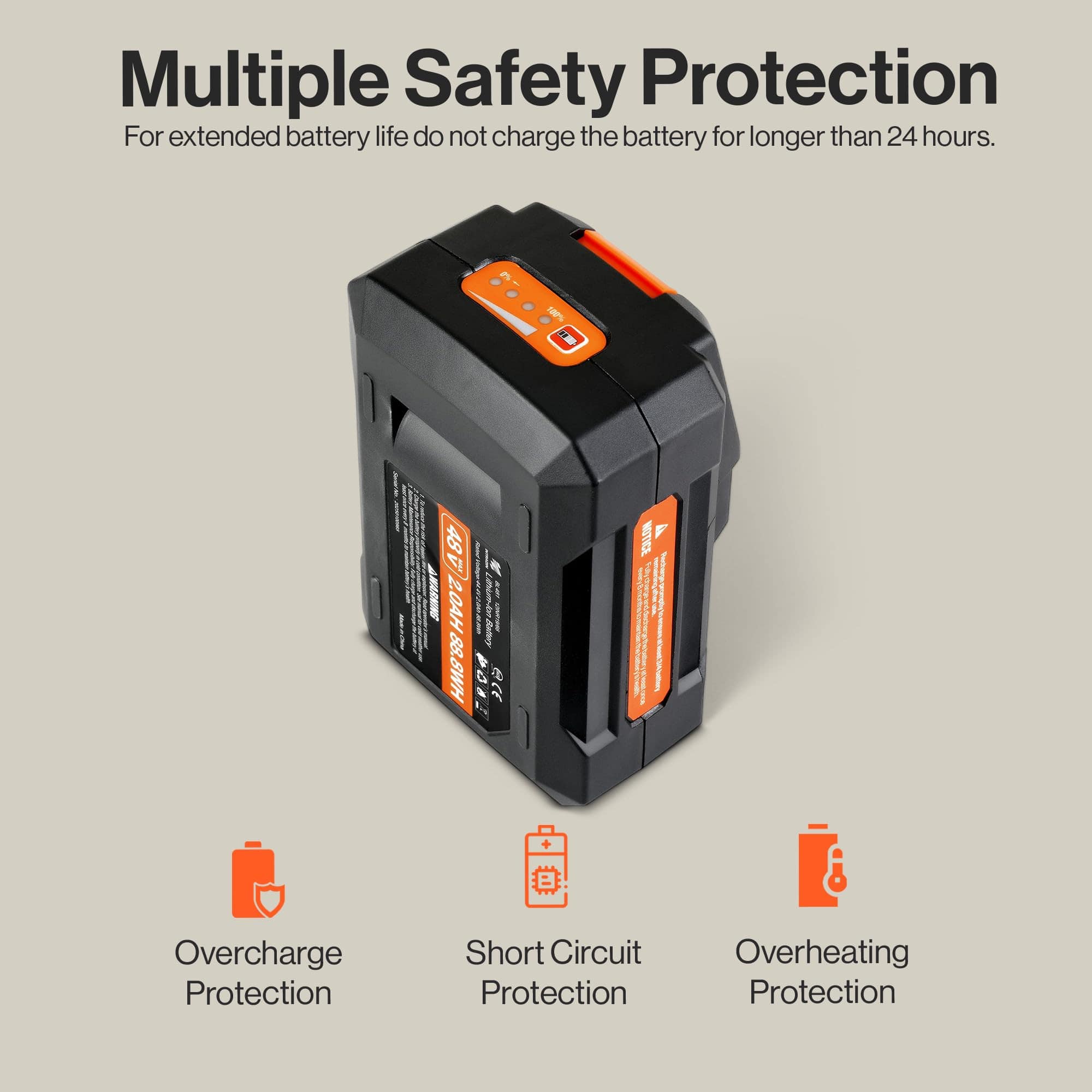 SuperHandy - Outdoor Tools & Mobility SuperHandy 48V 2Ah Battery with Charger , Fast Charging, Impact-Resistant Case – Compatible with Mobility Scooters, Augers, and More