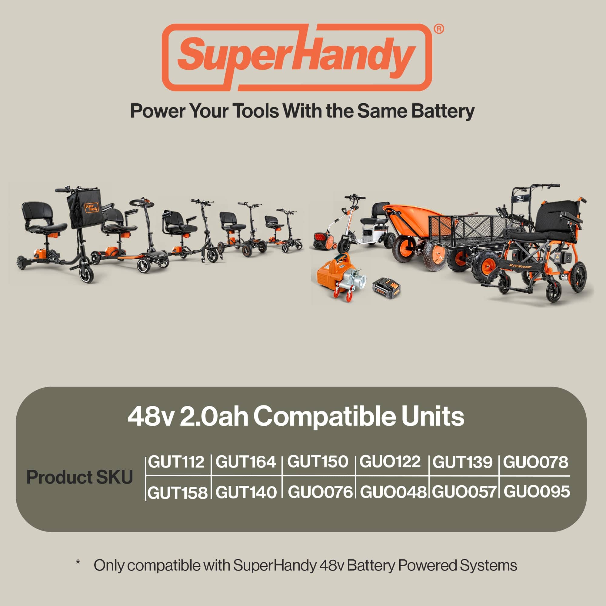 SuperHandy - Outdoor Tools & Mobility SuperHandy 48V 2Ah Battery with Charger , Fast Charging, Impact-Resistant Case – Compatible with Mobility Scooters, Augers, and More