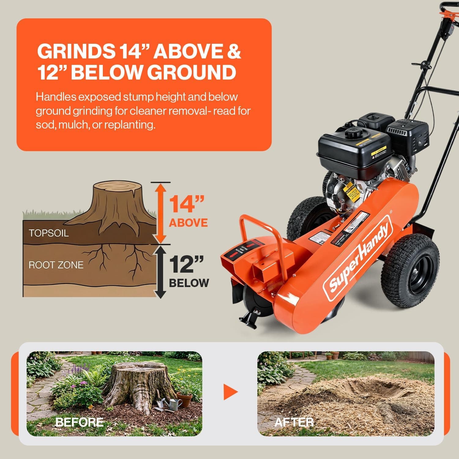 Superhandy 15HP Gas Powered Stump Grinder, 420cc 4-Stroke Engine