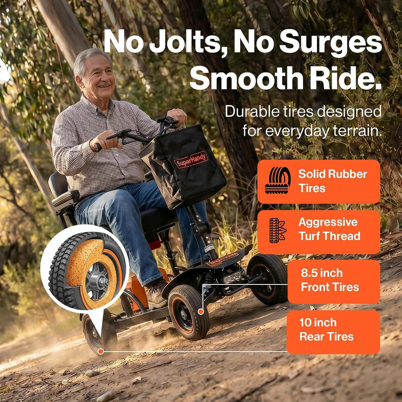 SuperHandy SuperHandy Explorer Prime 4-Wheel Mobility Scooter, Foldable All-Terrain Power Chair with Dual 48V Batteries & Aluminum Frame